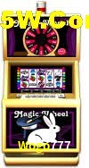 Games Directory Wogo777